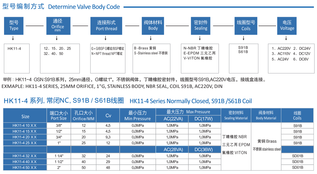 定時自動排水不銹鋼電磁閥