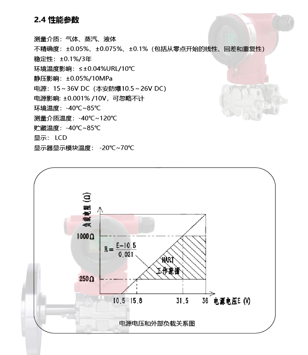單晶硅差壓說(shuō)明書(shū)-3.png