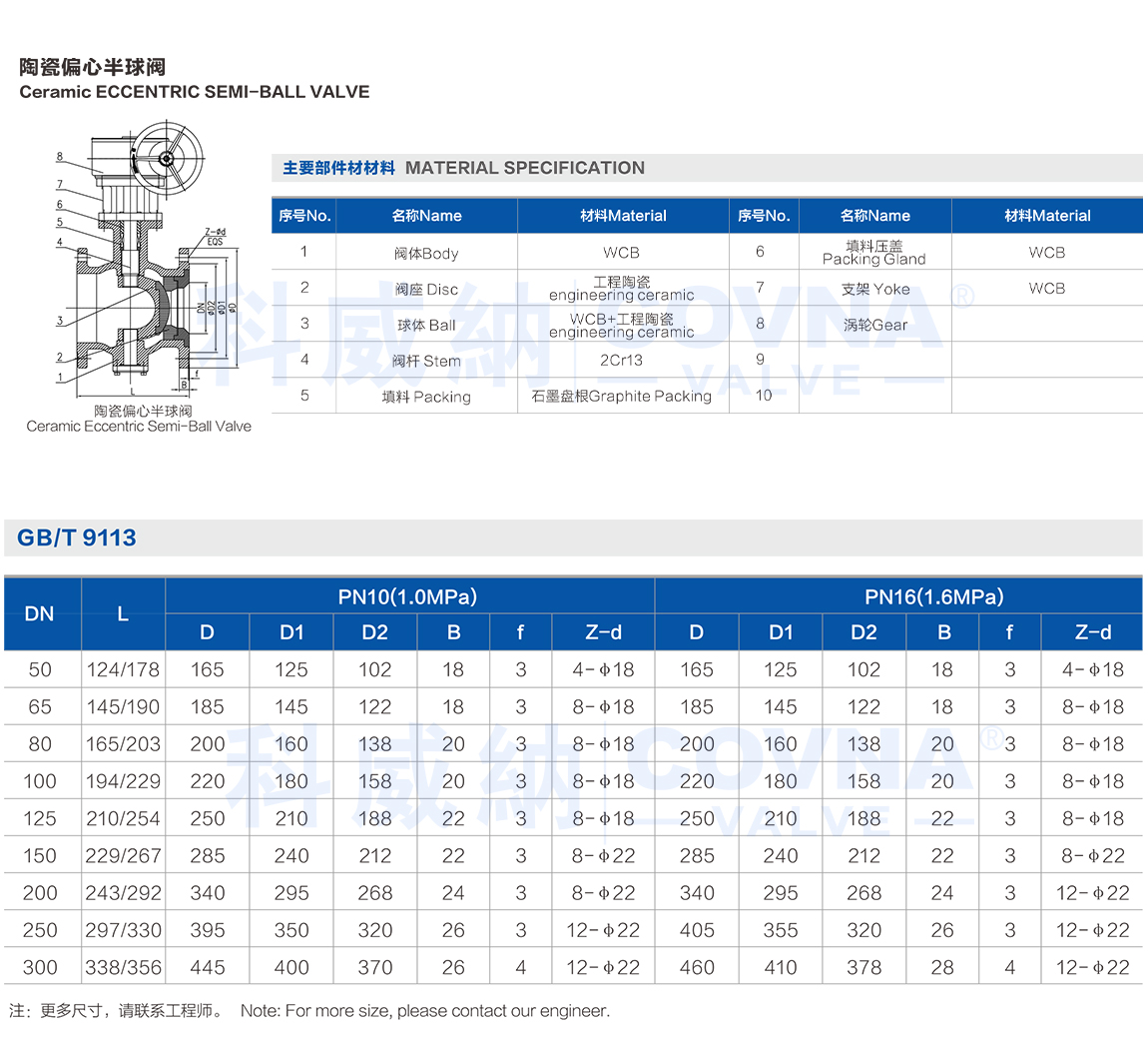 氣動(dòng)偏心半球閥.jpg